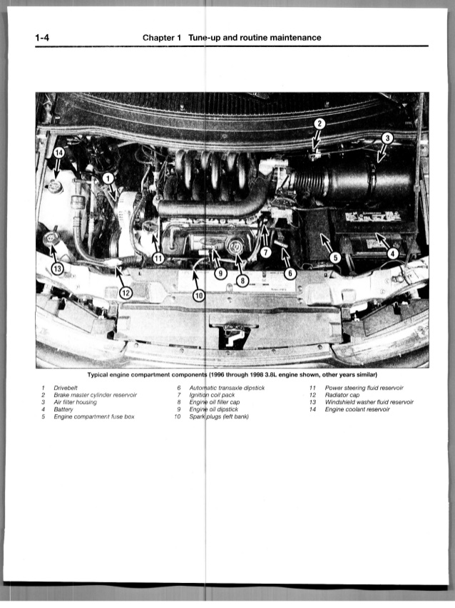 Ford Windstar 1995 2003 Haynes Service Repair Manual Manuals